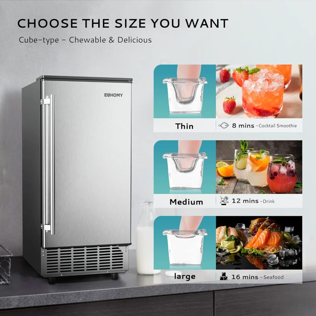 advertisement for Euhomy 15" ice machine showing three thicknesses of ice