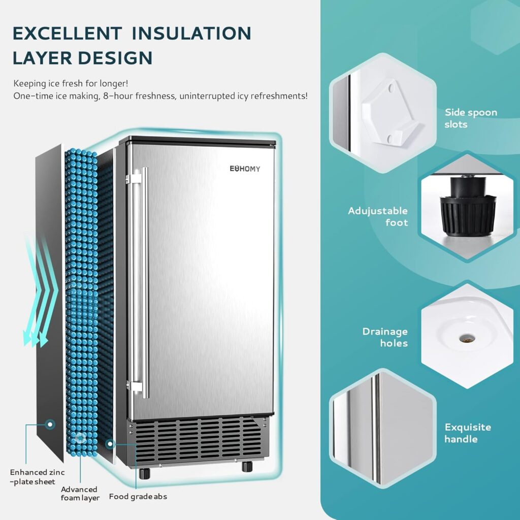 advertisement for Euhomy ice machine showing features of the machine, including insulation and adjustable foot