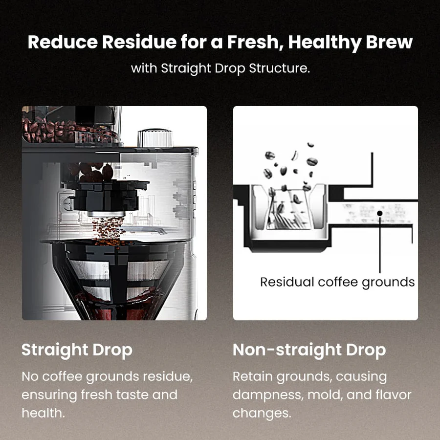 Gevi Grind and Brew Coffee Maker model DCMB0 illustration of burr straight drop coffee bean grinder versus non-straight drop
