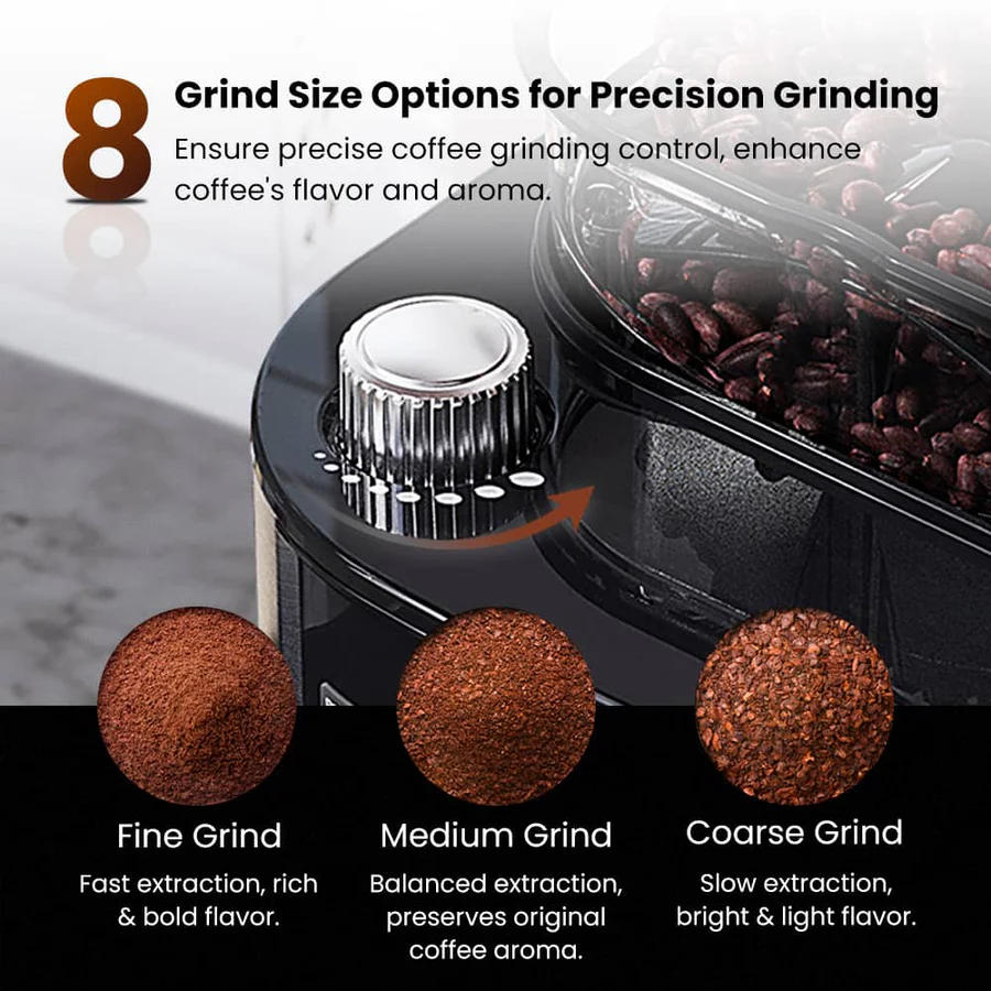 Gevi Grind and Brew Coffee Maker model DCMB0 illustration of grind settings and grind setting knob